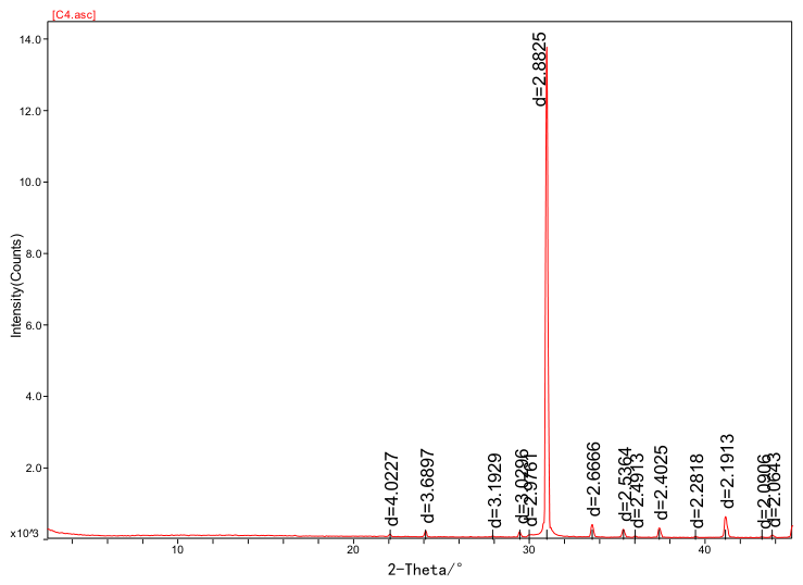 Applsci 16 06551 g001 Applsci 16 06551 g001