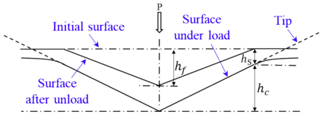 Applsci 16 06551 g004 Applsci 16 06551 g004