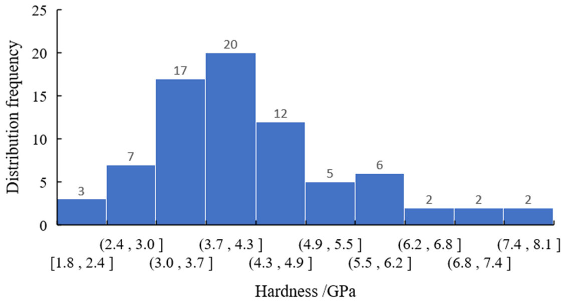 Applsci 16 06551 g007 Applsci 16 06551 g007