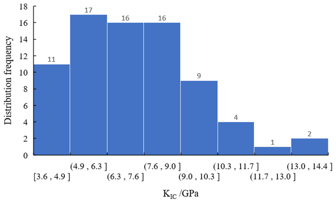 Applsci 16 06551 g013 Applsci 16 06551 g013
