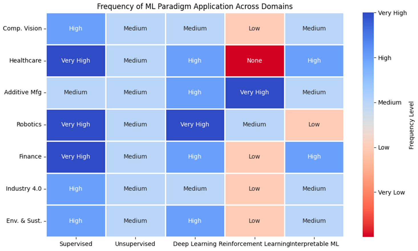 Applsci 16 06574 g003 Applsci 16 06574 g003