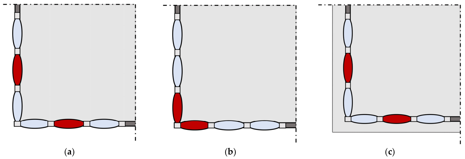 Applsci 16 06582 g003