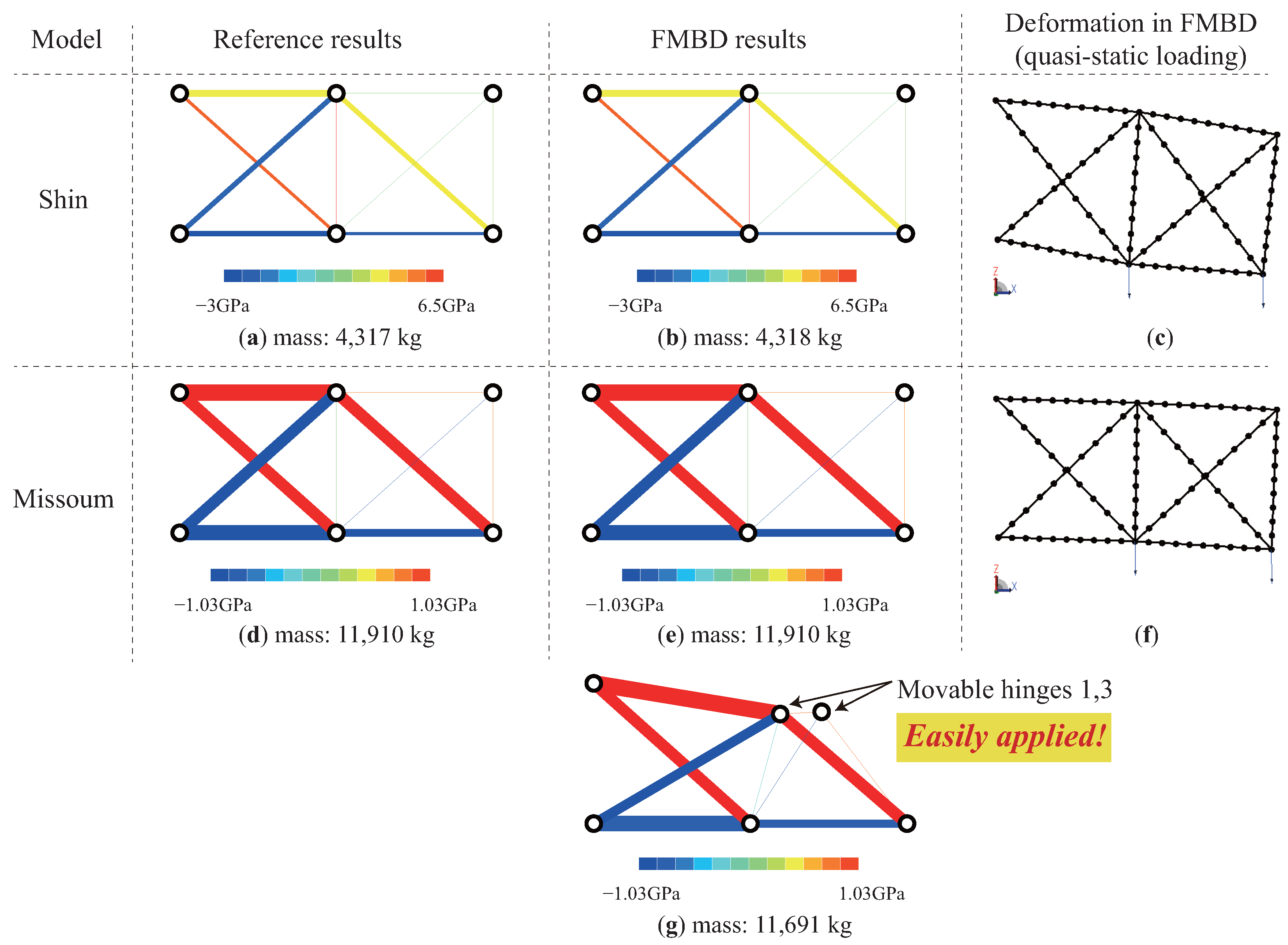 Applsci 16 06614 g007 Applsci 16 06614 g007