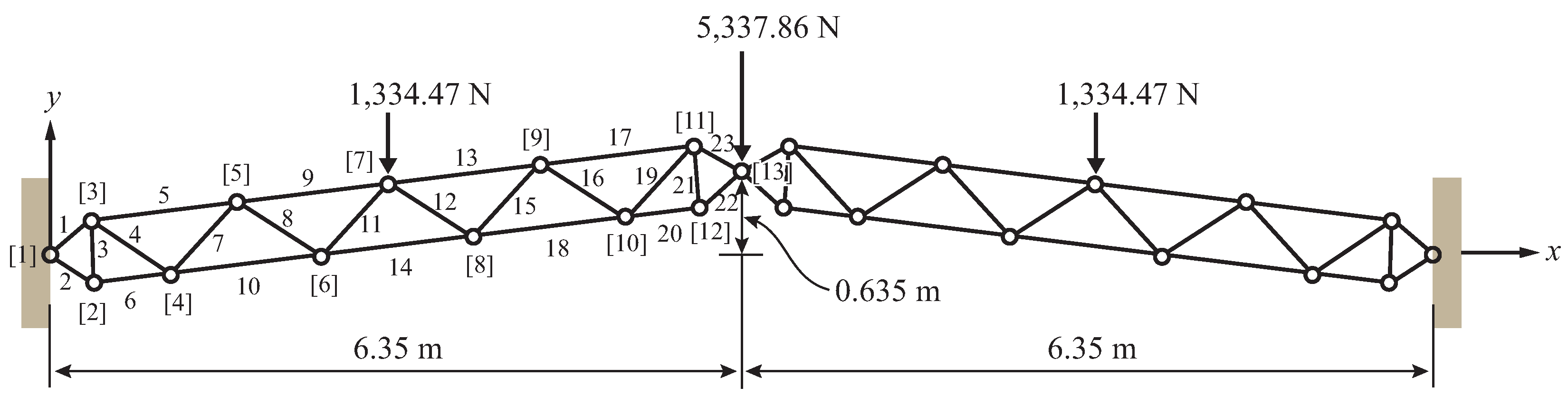 Applsci 16 06614 g014 Applsci 16 06614 g014