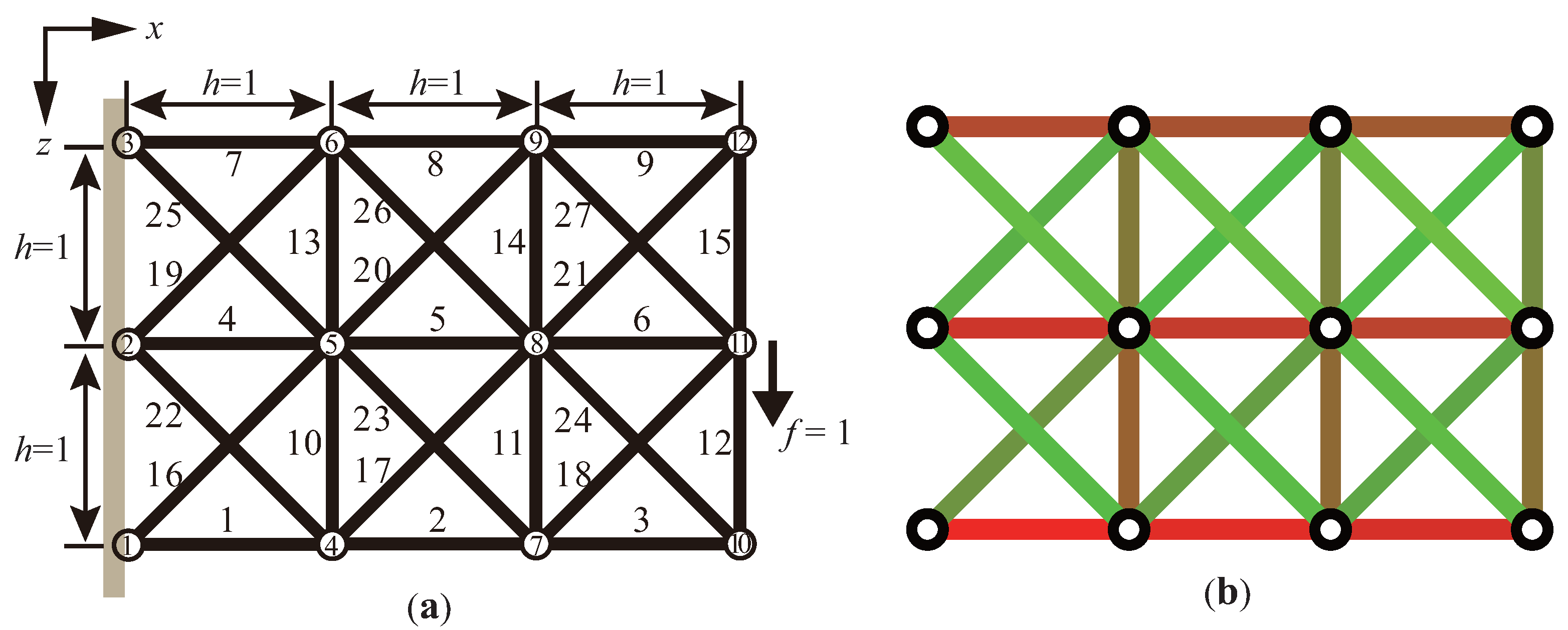 Applsci 16 06614 g018 Applsci 16 06614 g018