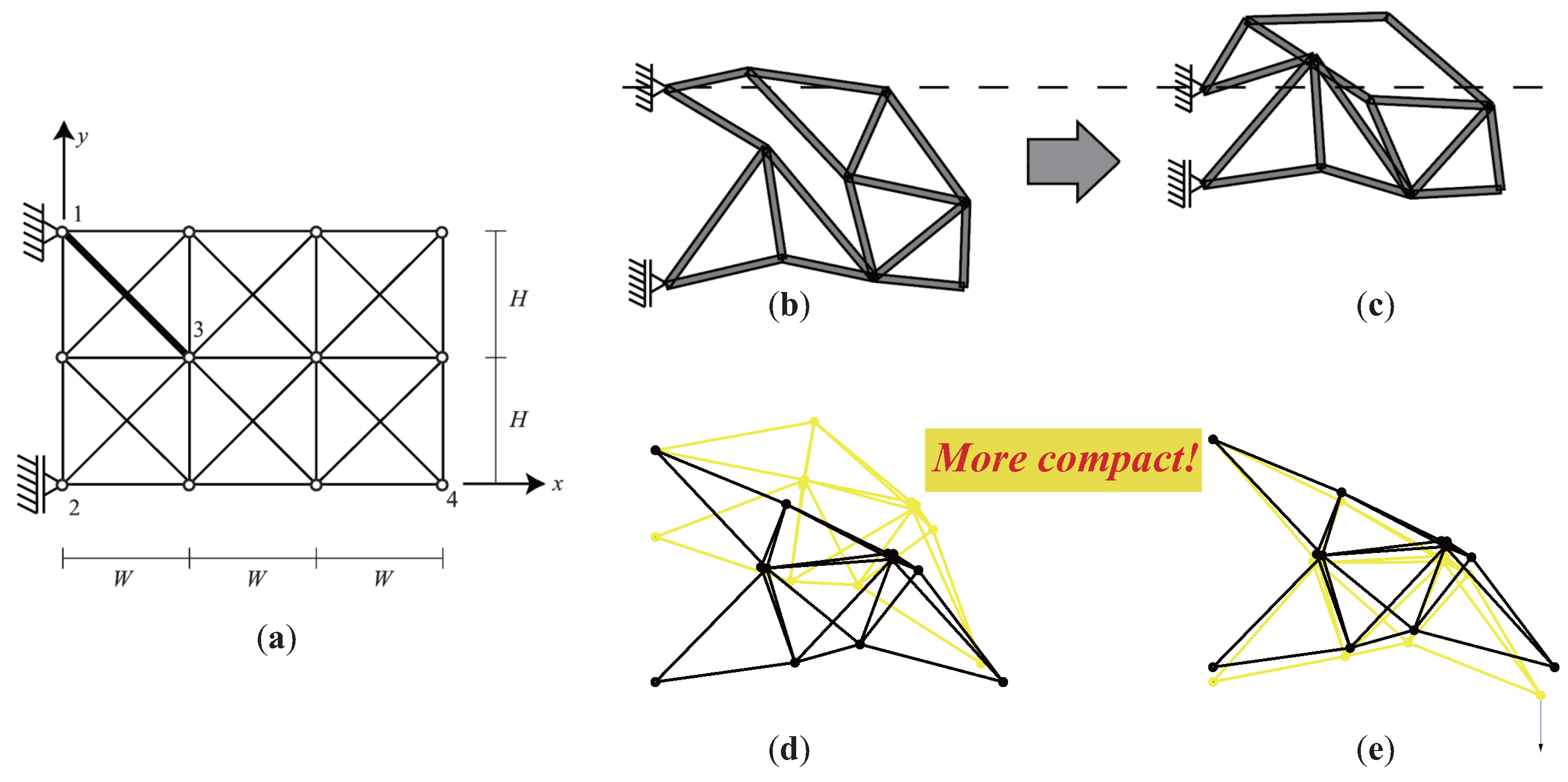 Applsci 16 06614 g022 Applsci 16 06614 g022