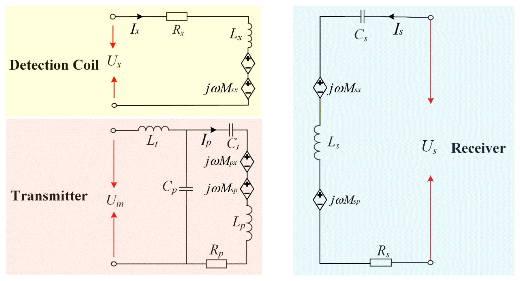 Applsci 16 06636 g003 Applsci 16 06636 g003