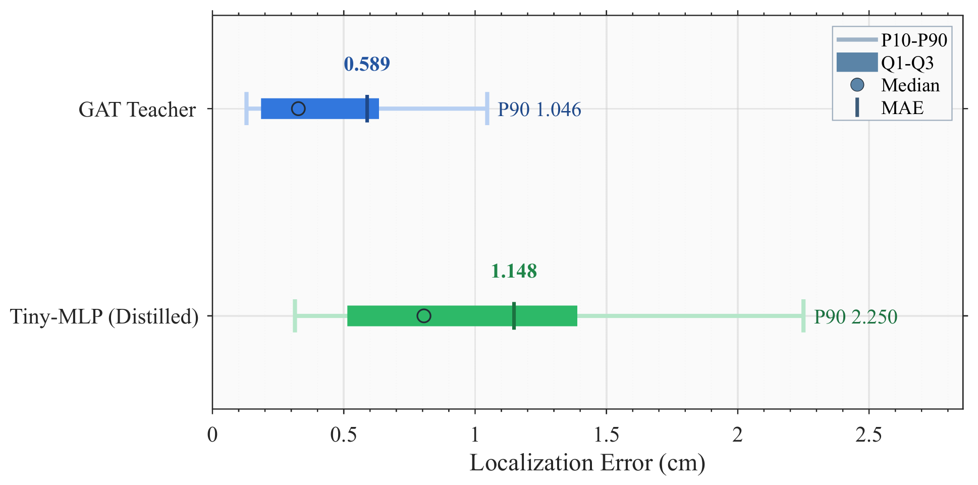 Applsci 16 06636 g013 Applsci 16 06636 g013