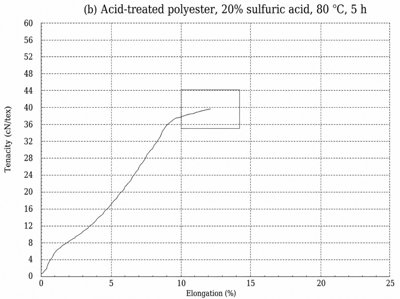 Applsci 16 06643 g011b