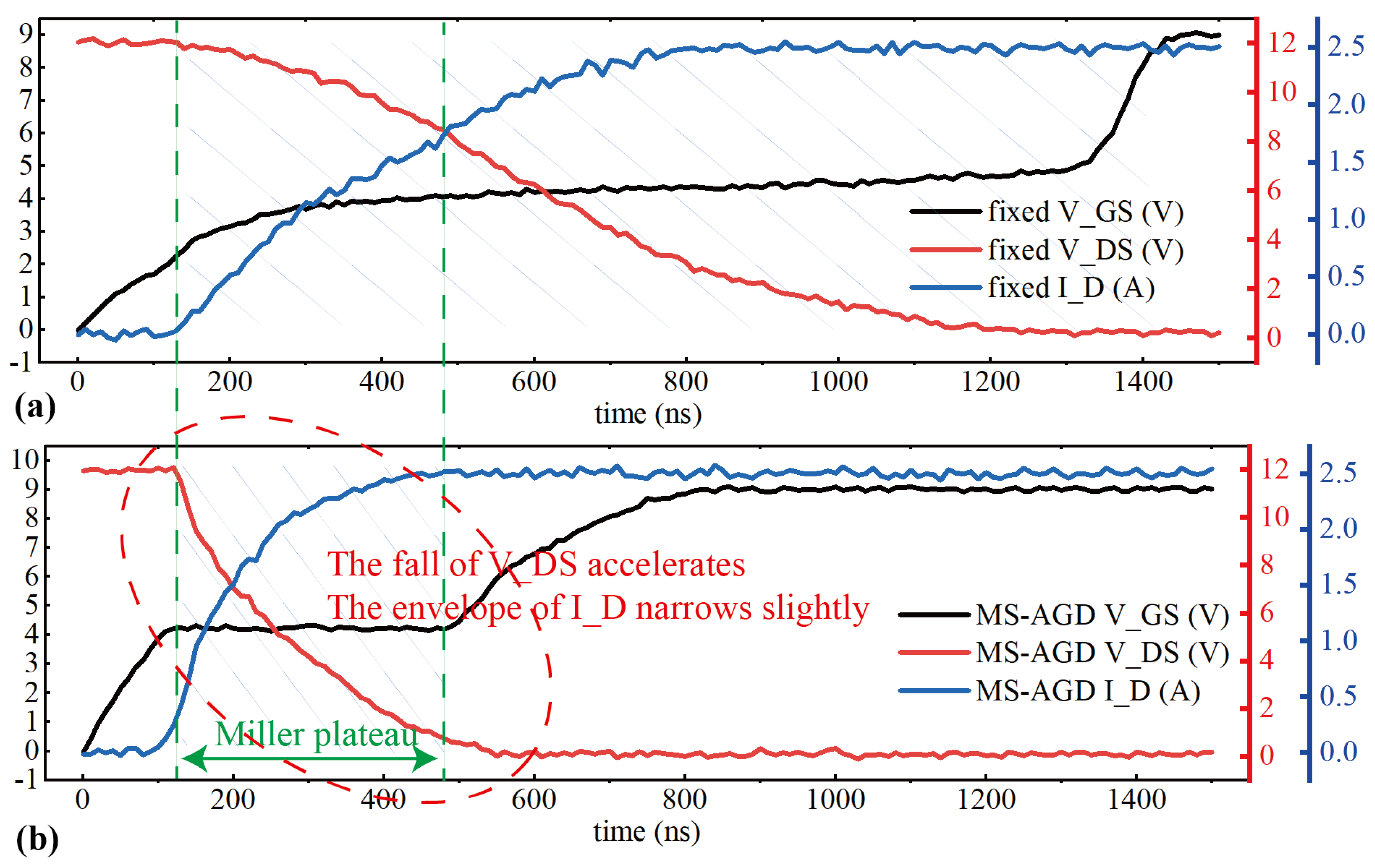 Applsci 16 06653 g006 Applsci 16 06653 g006