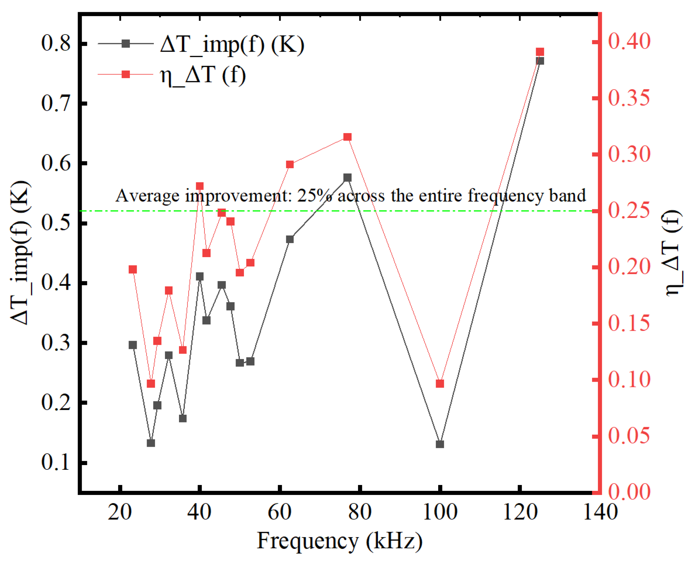 Applsci 16 06653 g011 Applsci 16 06653 g011