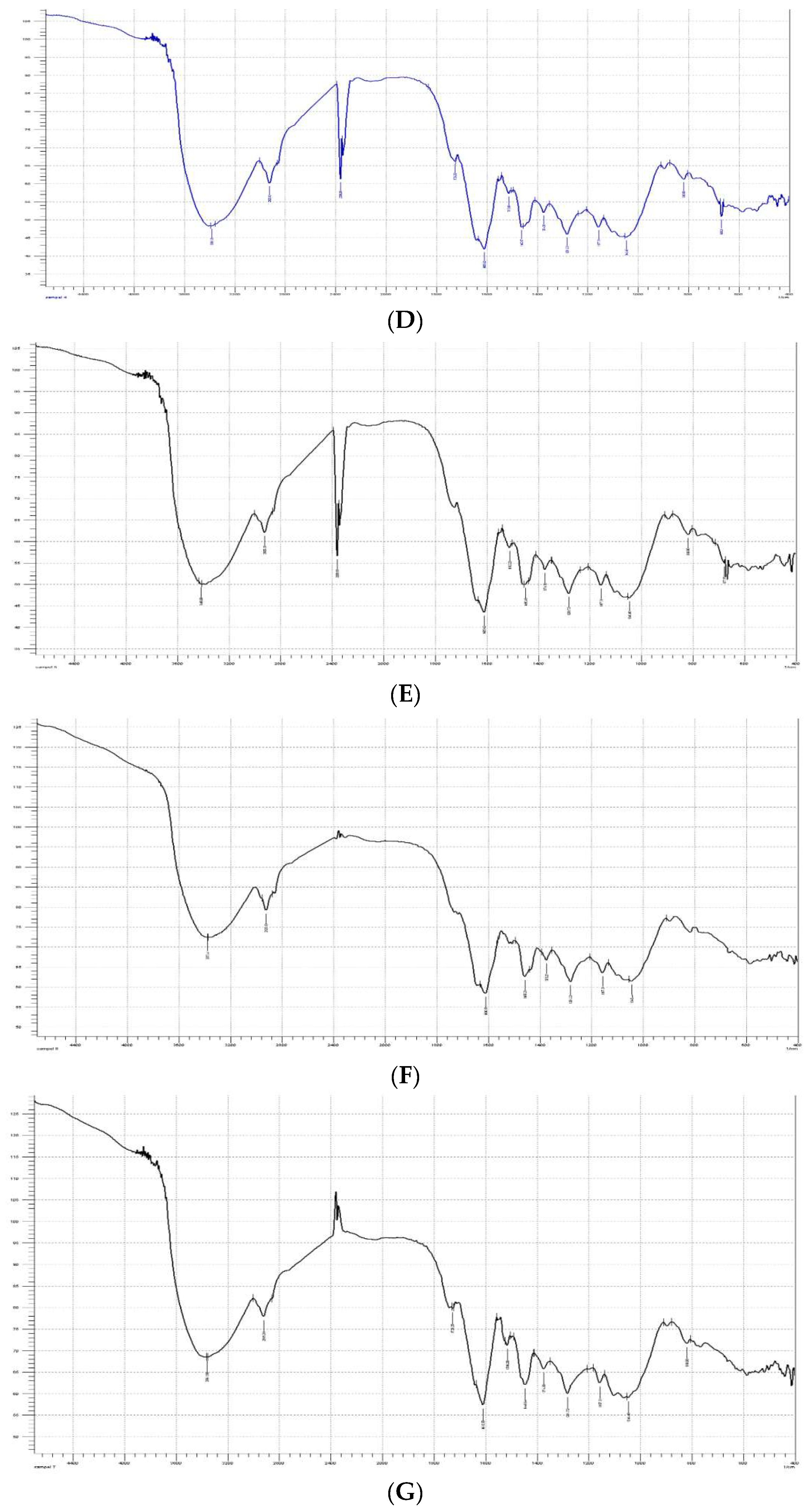 Applsci 16 06705 g003b Applsci 16 06705 g003b