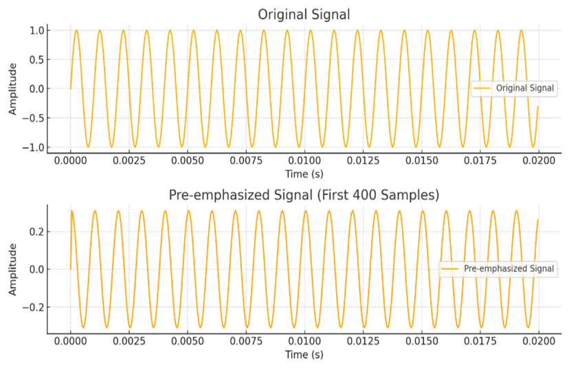 Applsci 16 06707 g003