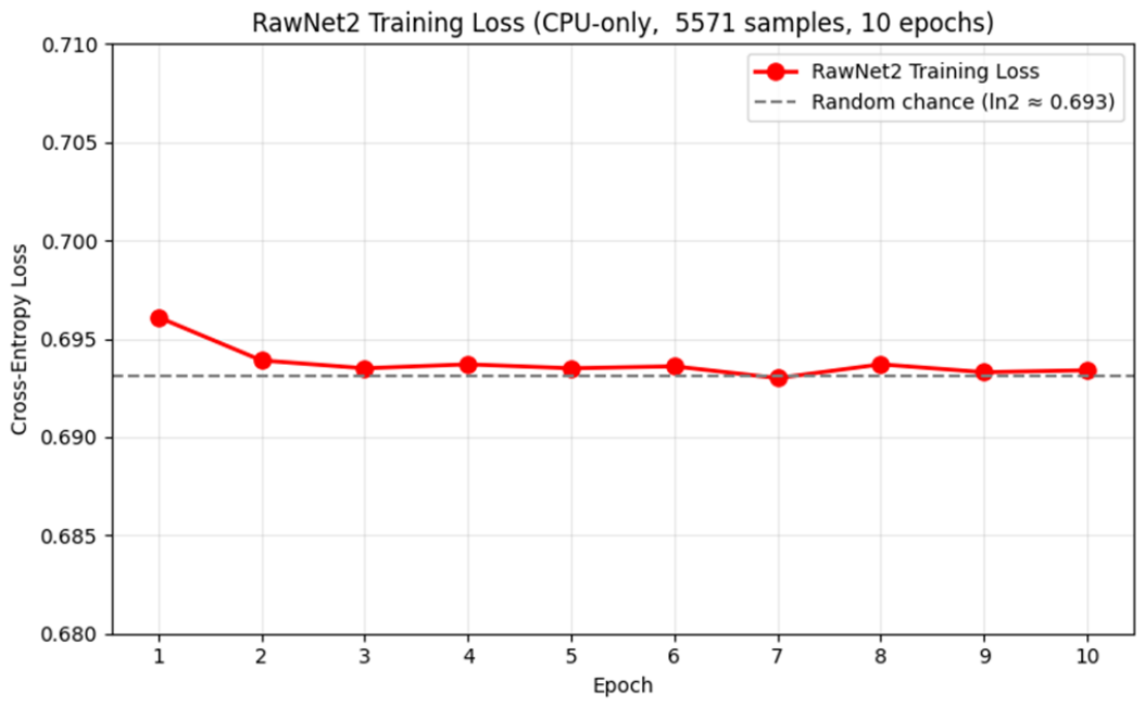 Applsci 16 06707 g007