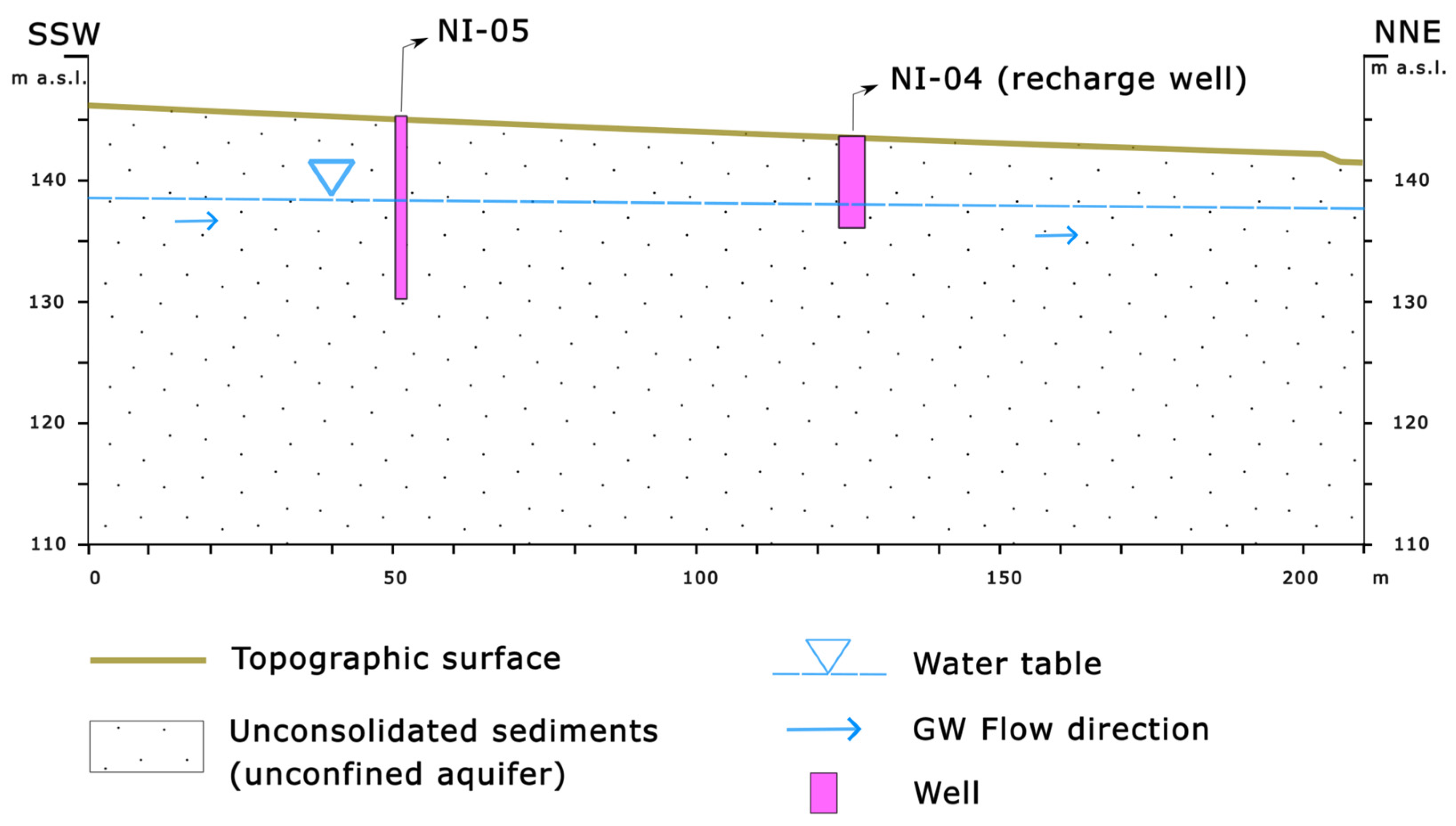 Applsci 16 06716 g007 Applsci 16 06716 g007