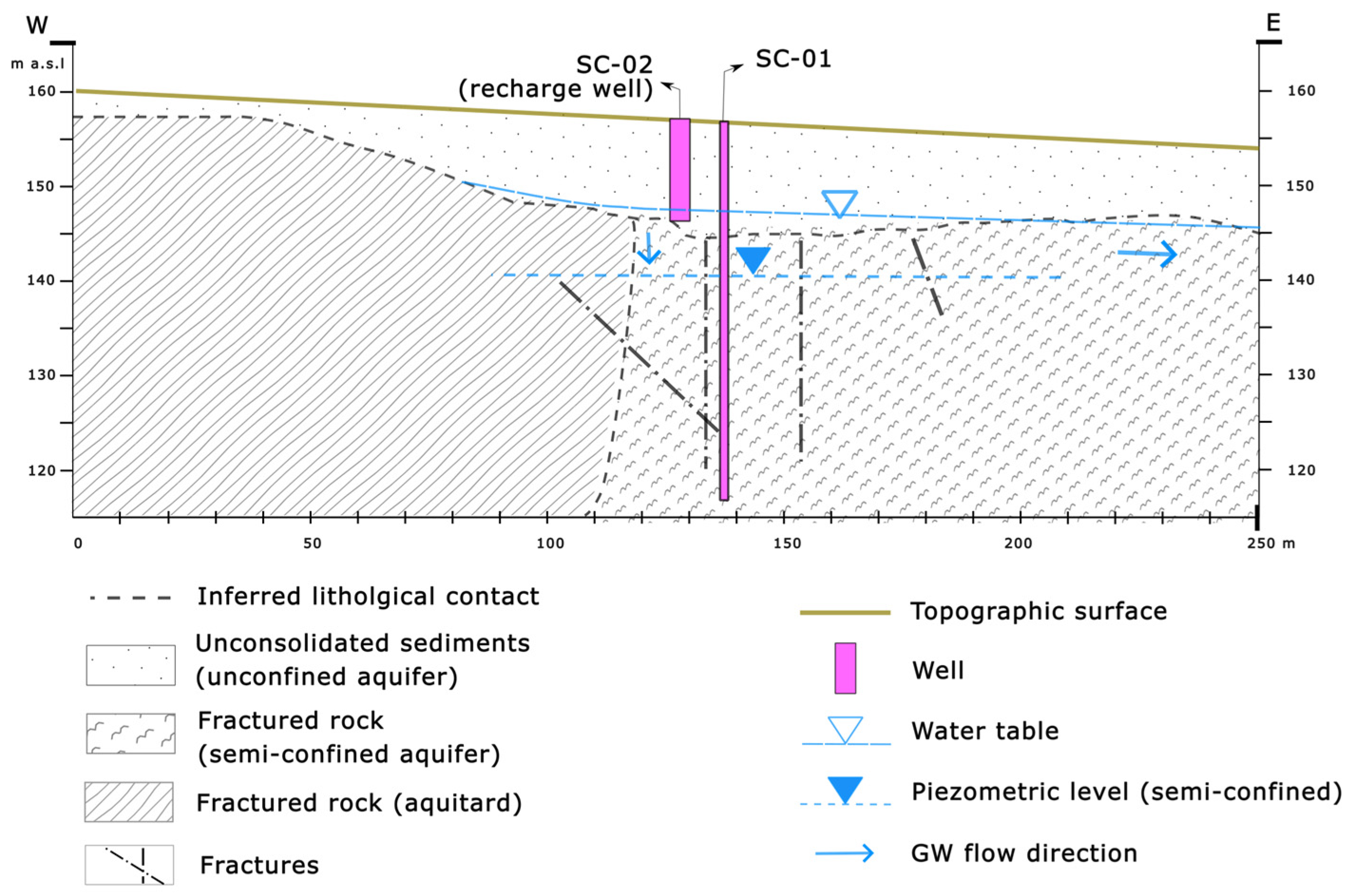Applsci 16 06716 g010 Applsci 16 06716 g010