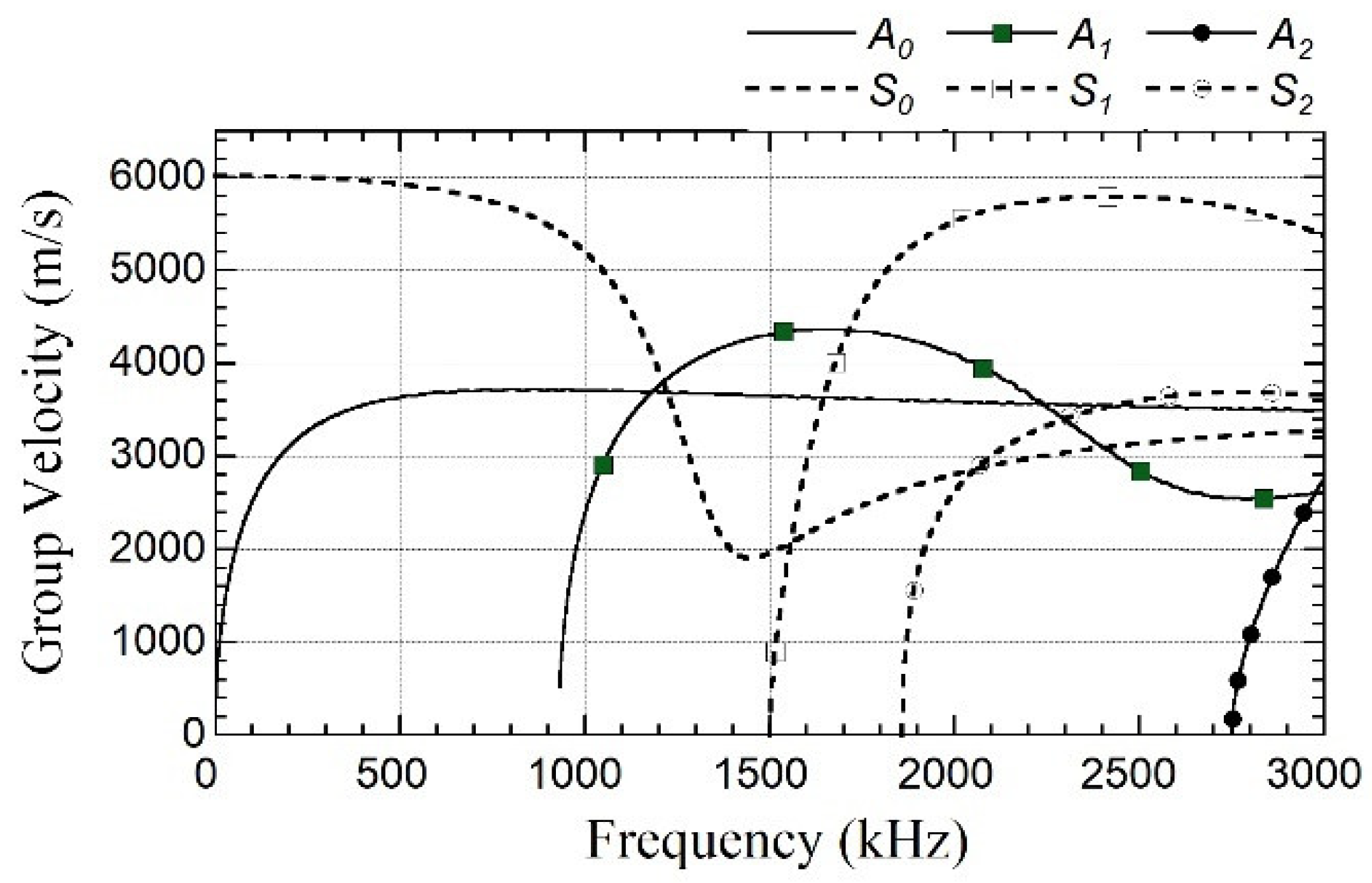Applsci 16 06717 g004 Applsci 16 06717 g004