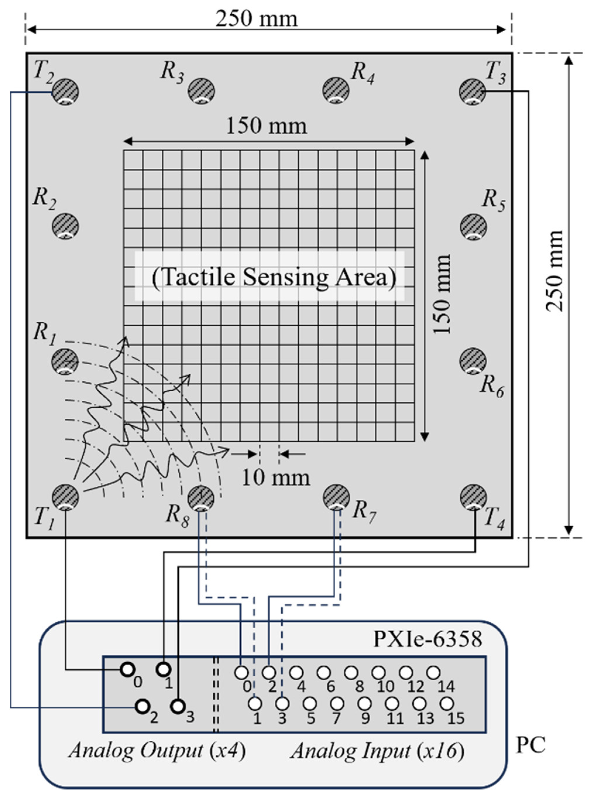 Applsci 16 06717 g006 Applsci 16 06717 g006