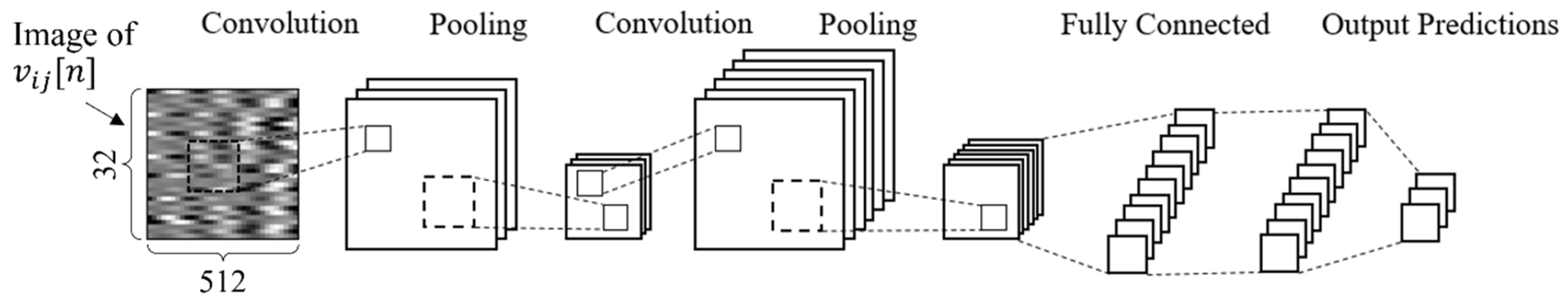 Applsci 16 06717 g007 Applsci 16 06717 g007
