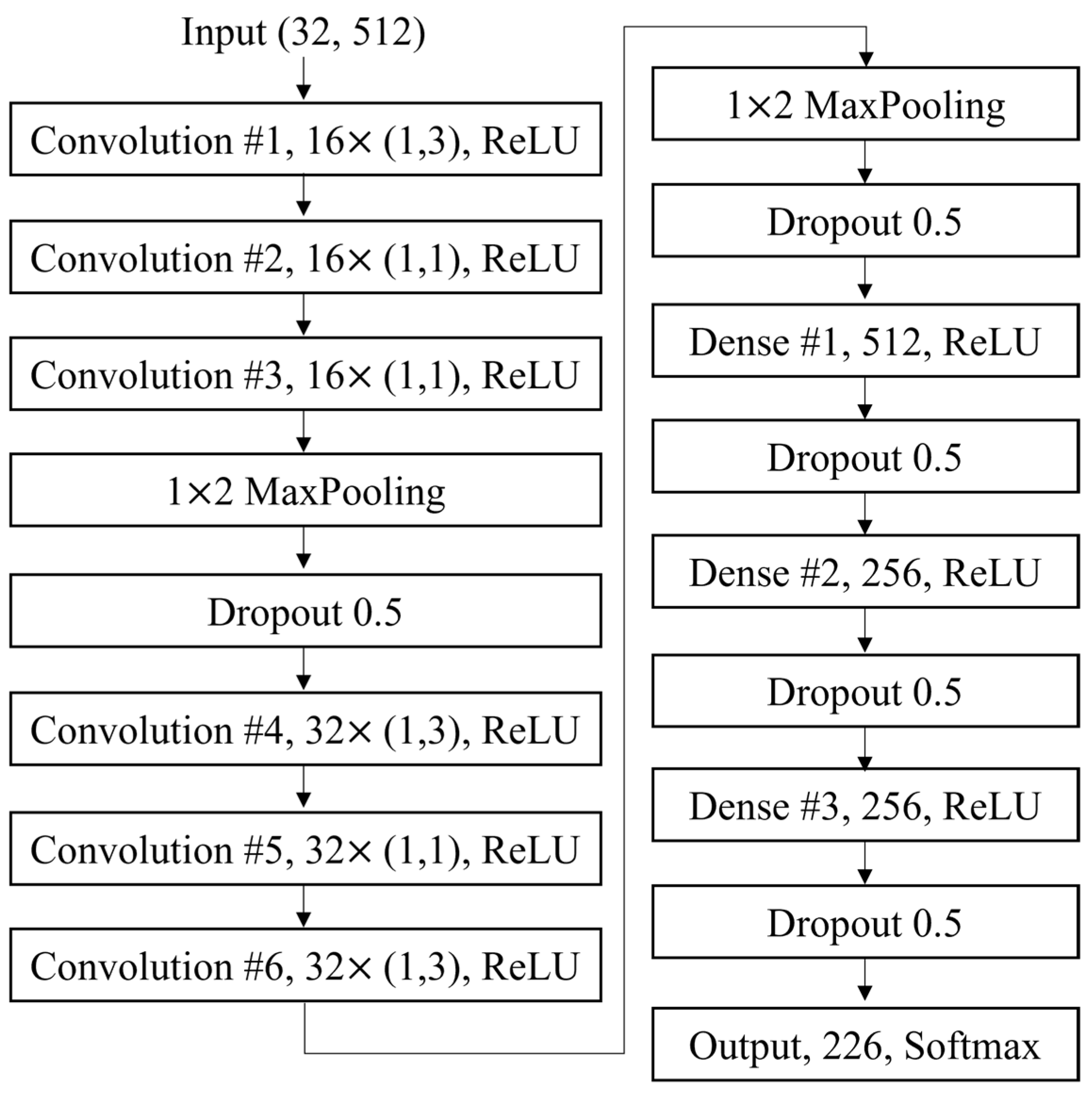 Applsci 16 06717 g009 Applsci 16 06717 g009