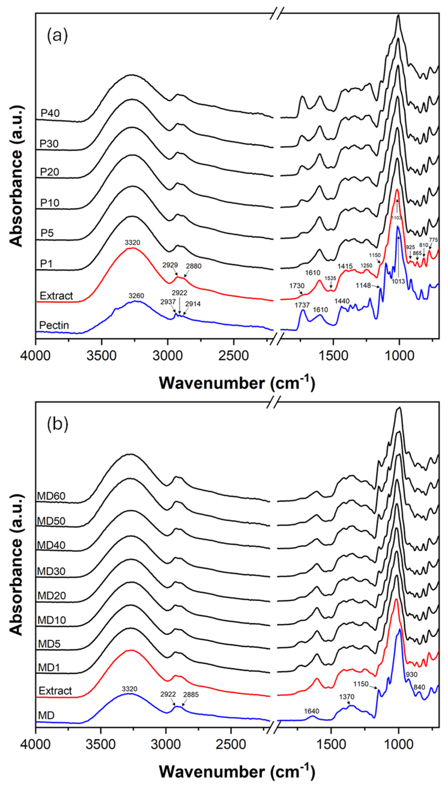 Applsci 16 06720 g008 Applsci 16 06720 g008