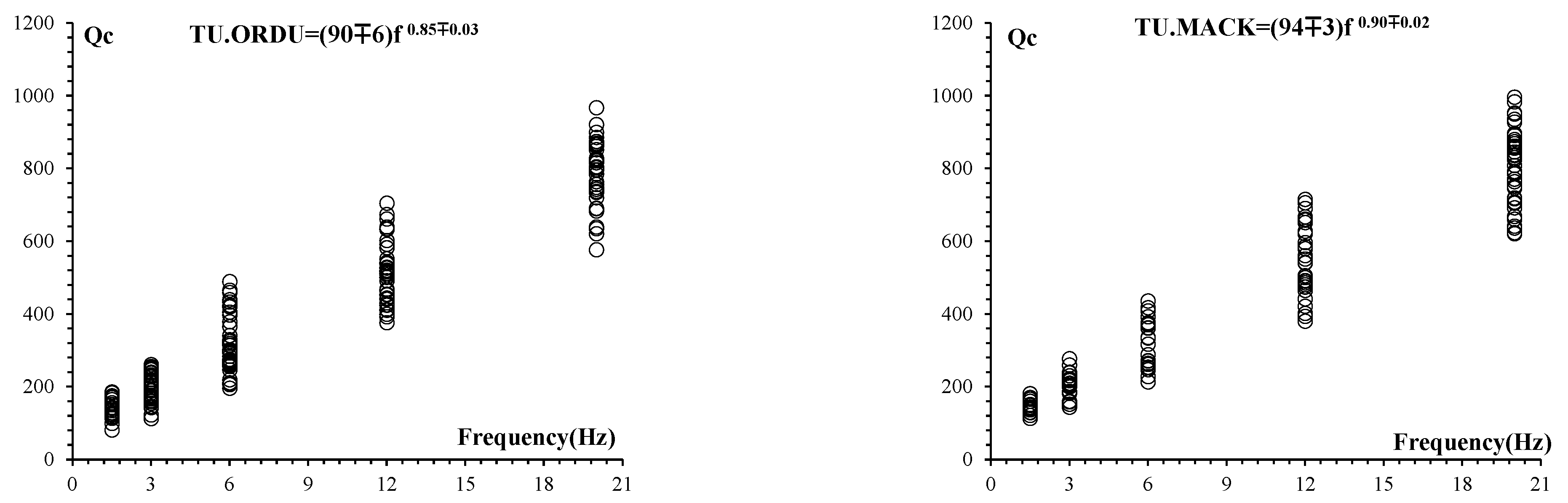 Applsci 16 06728 g004a