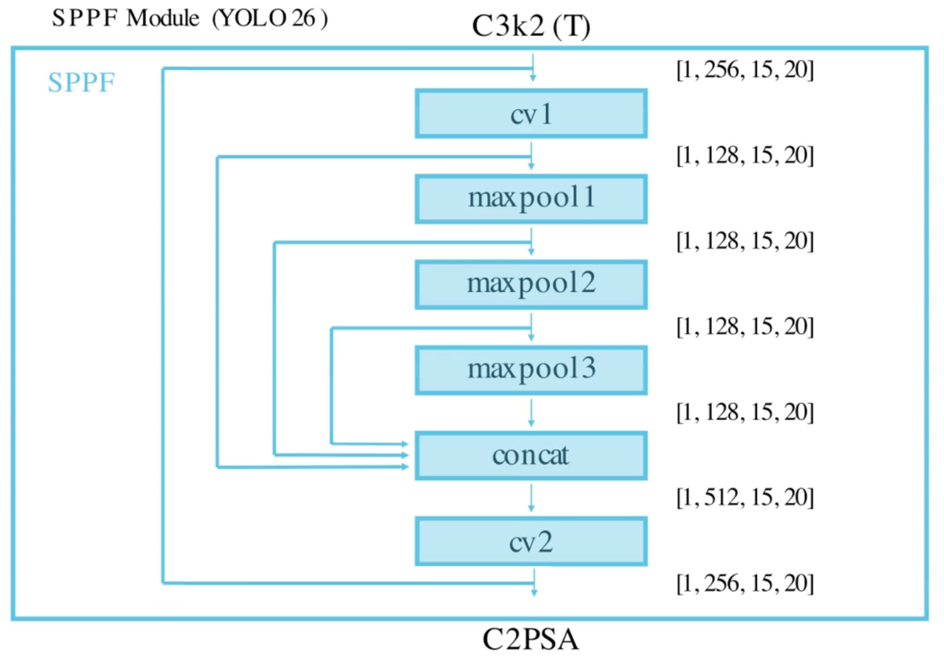 Applsci 16 06758 g014 Applsci 16 06758 g014