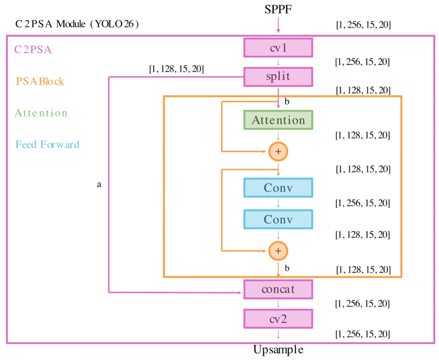Applsci 16 06758 g016 Applsci 16 06758 g016