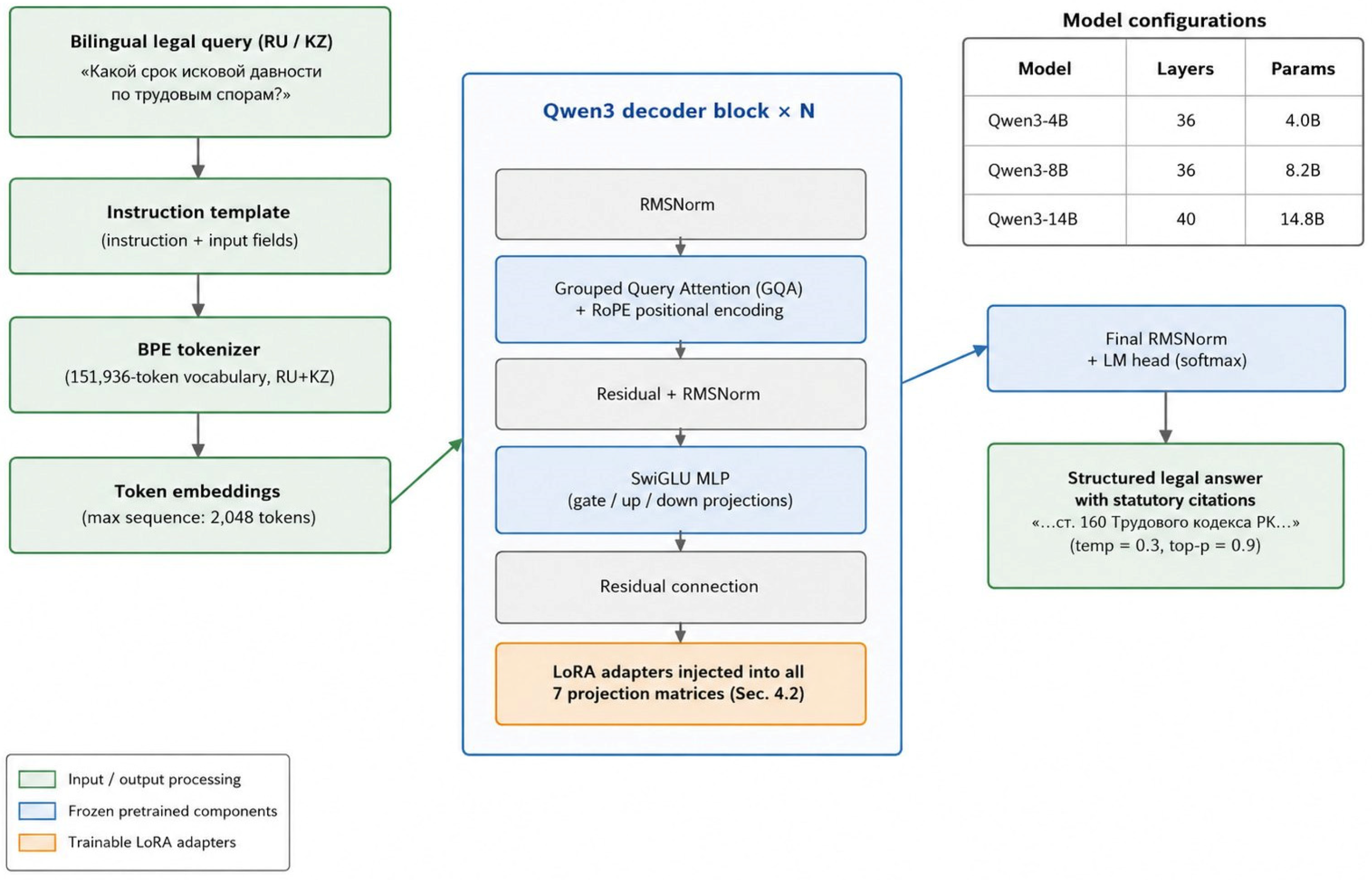 Applsci 16 06777 g001