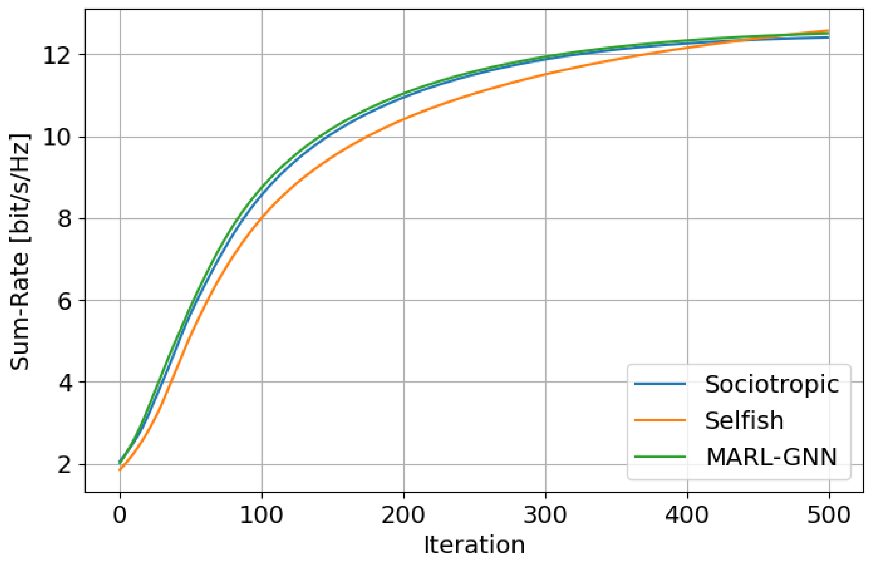 Applsci 16 06779 g001 Applsci 16 06779 g001
