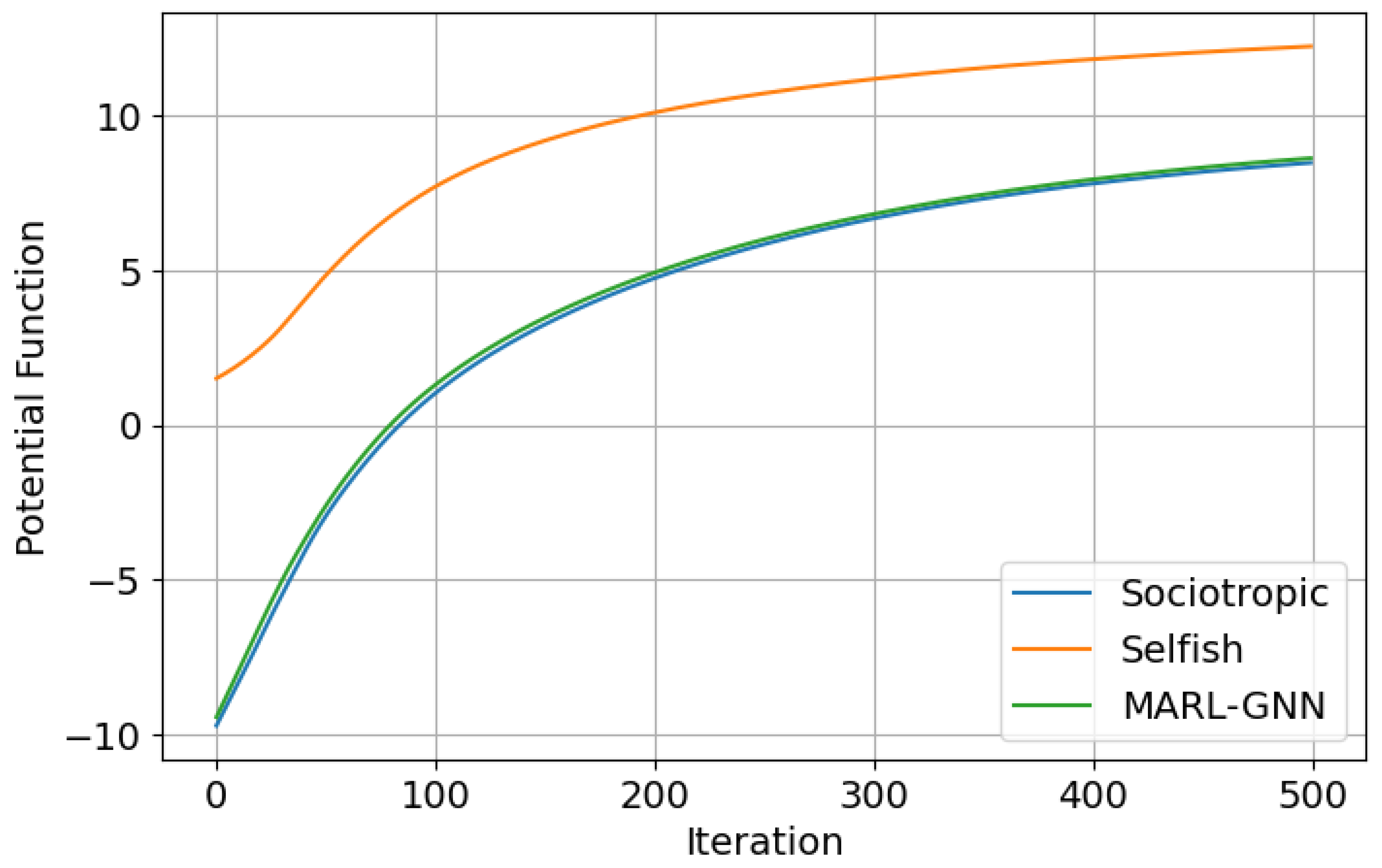 Applsci 16 06779 g002 Applsci 16 06779 g002