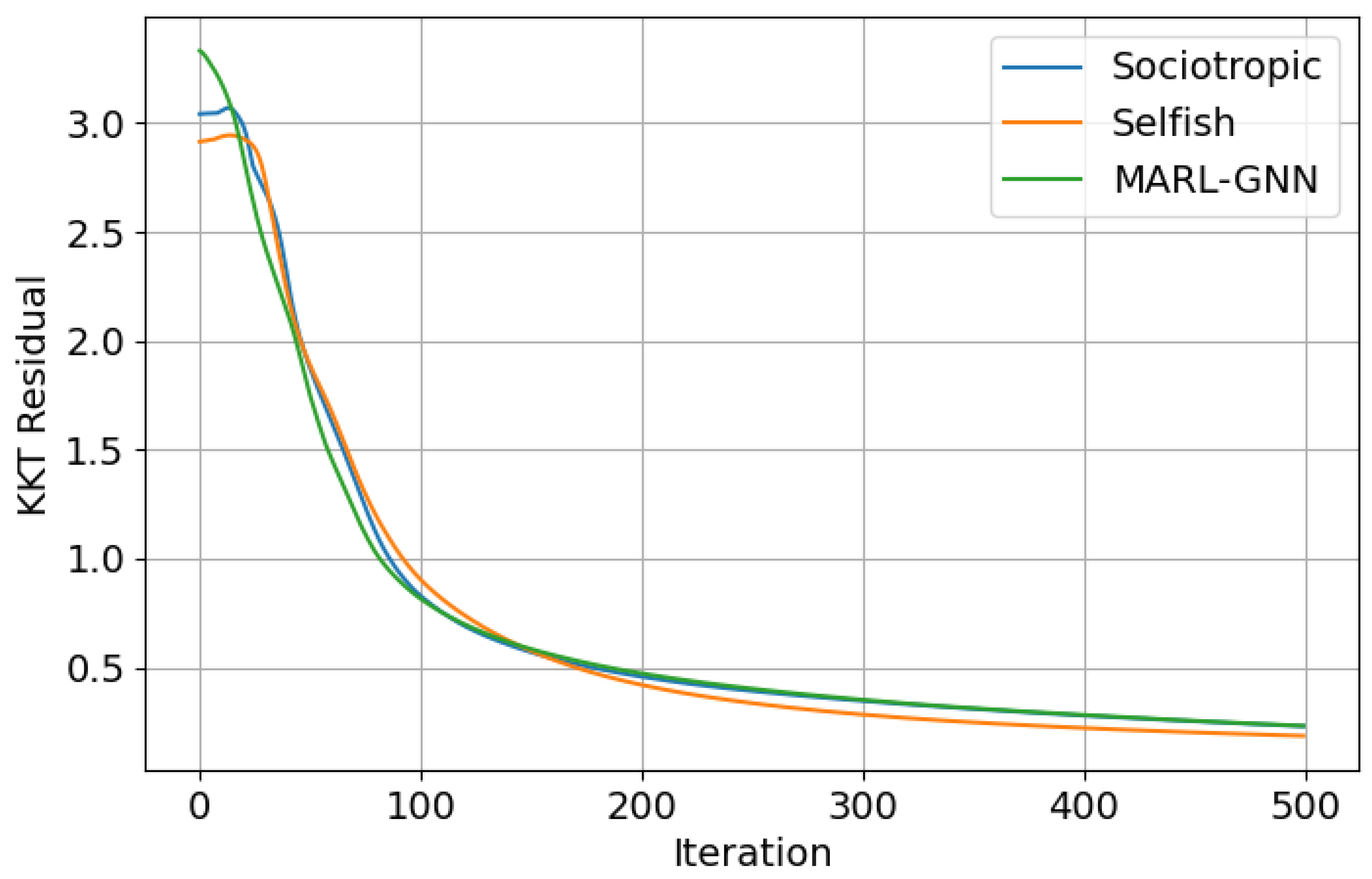 Applsci 16 06779 g003 Applsci 16 06779 g003