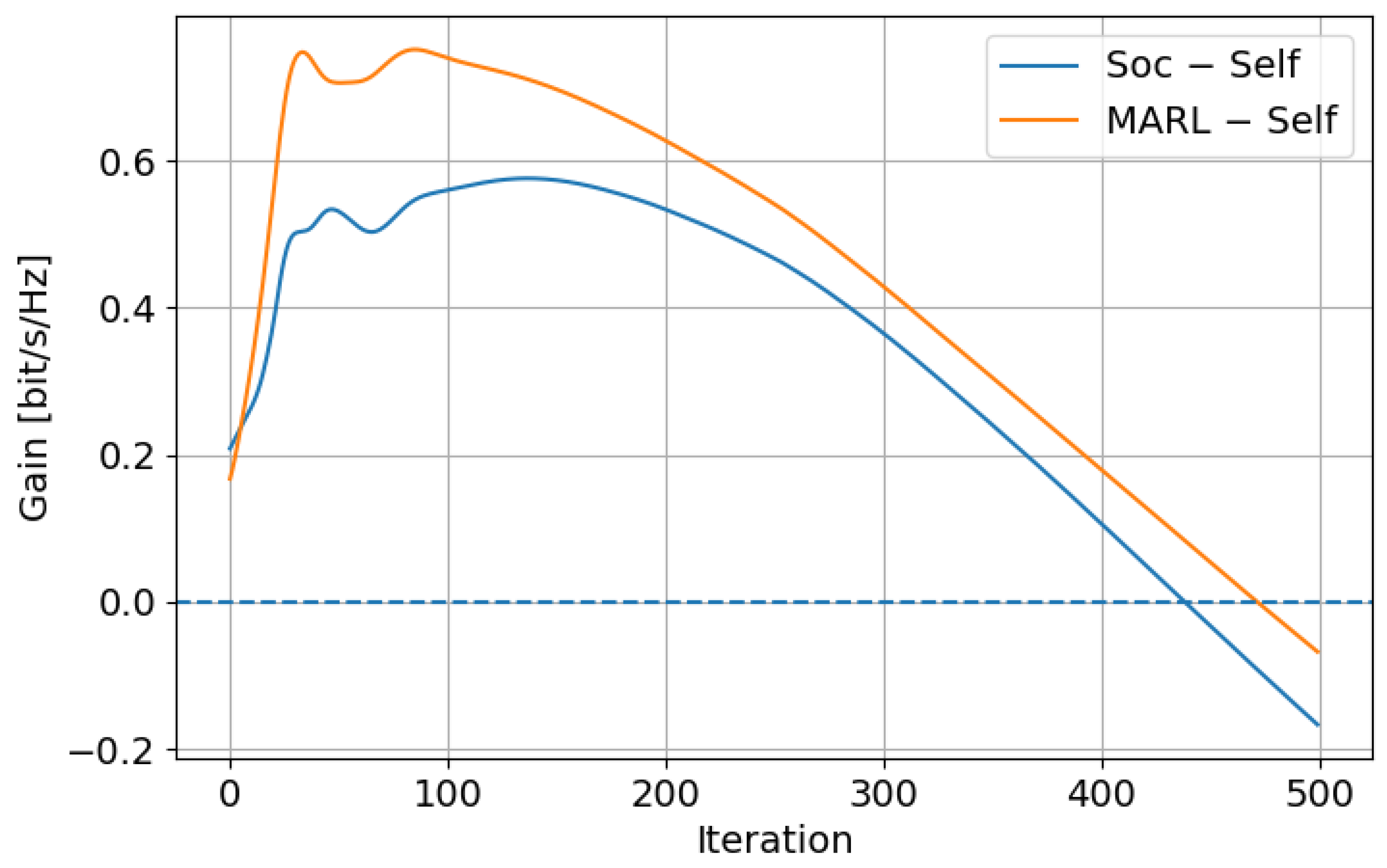 Applsci 16 06779 g004 Applsci 16 06779 g004