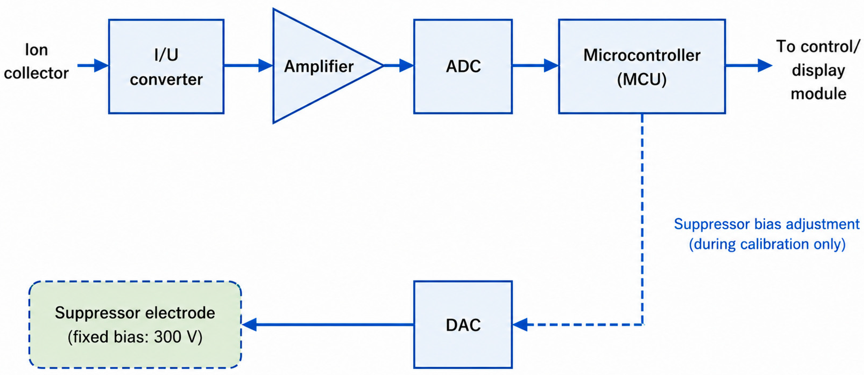 Applsci 16 06797 g005 Applsci 16 06797 g005