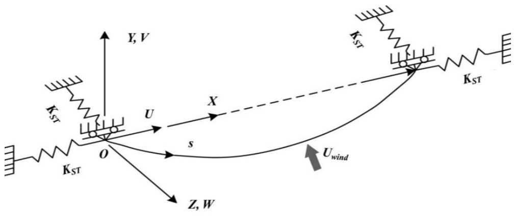 Applsci 16 06798 g001 Applsci 16 06798 g001