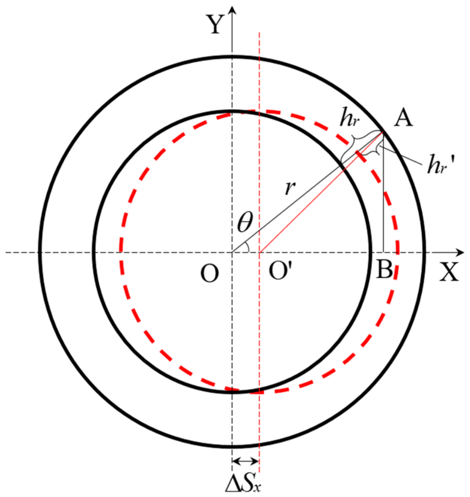 Applsci 16 06938 g002 Applsci 16 06938 g002
