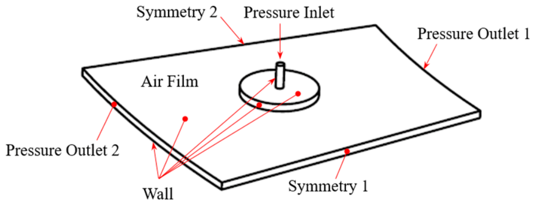 Applsci 16 06938 g003 Applsci 16 06938 g003