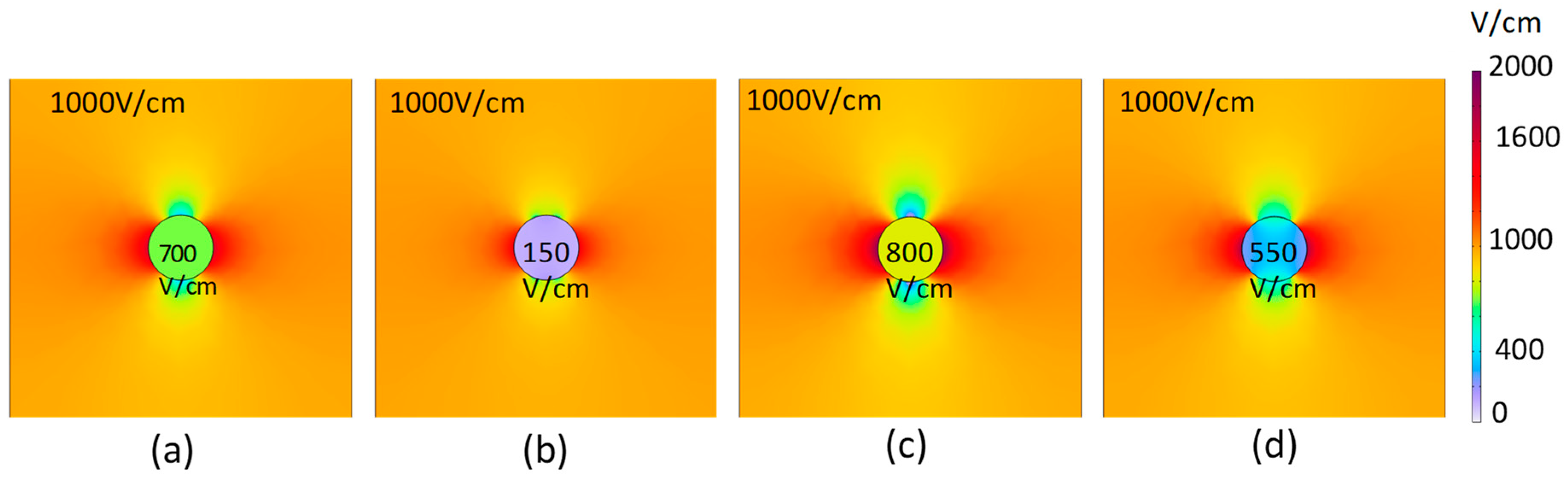 Applsci 16 07089 g003 Applsci 16 07089 g003