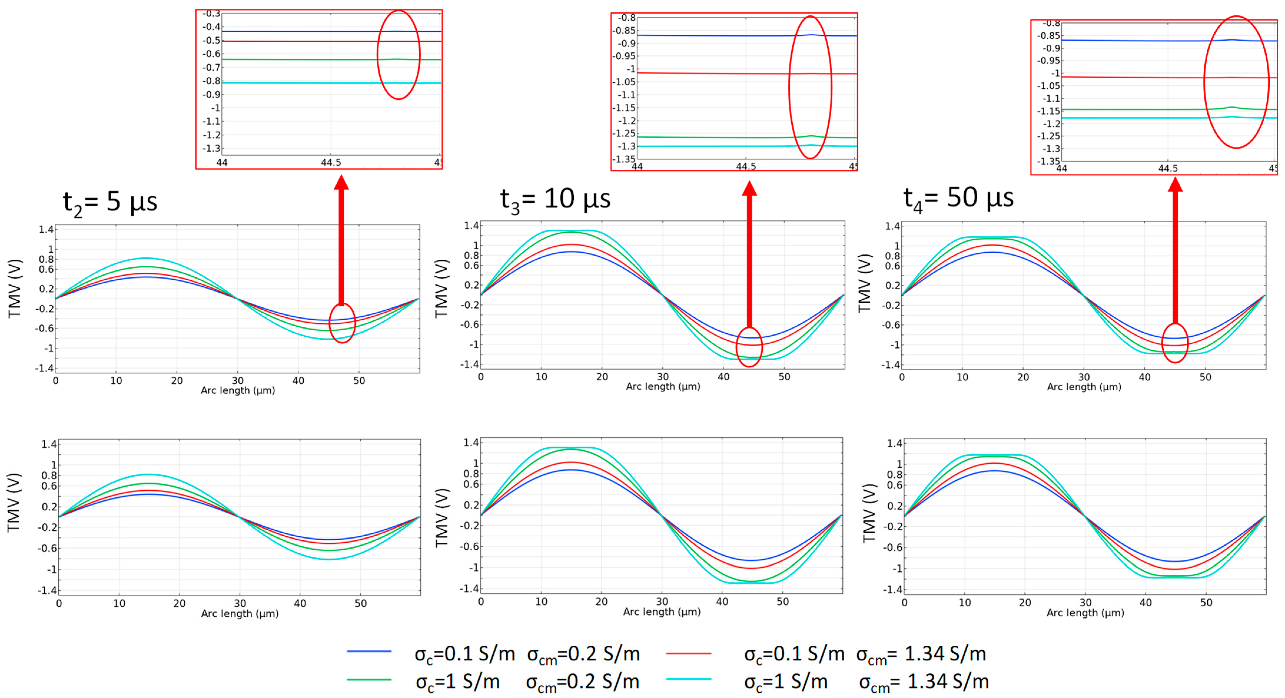 Applsci 16 07089 g007 Applsci 16 07089 g007