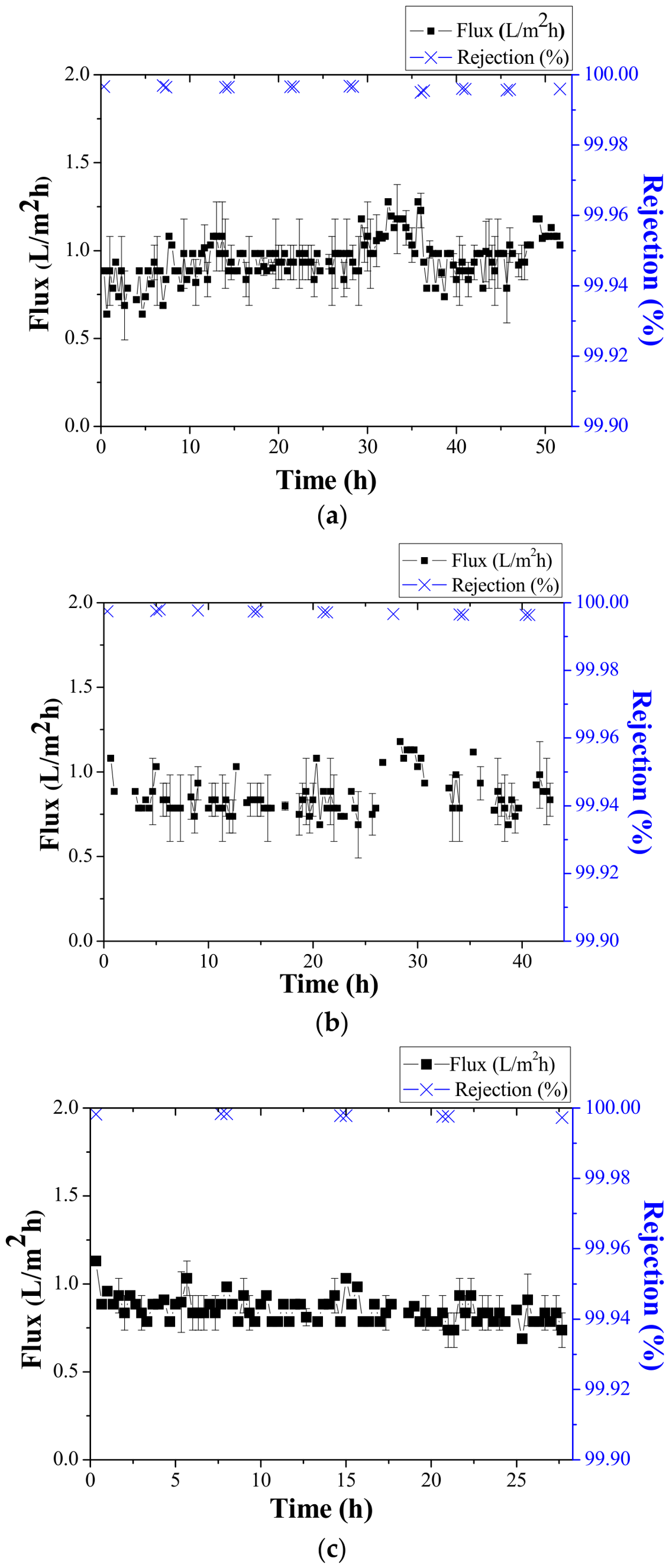 Applsci 16 07136 g002 Applsci 16 07136 g002
