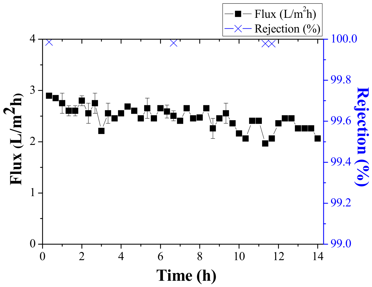 Applsci 16 07136 g008 Applsci 16 07136 g008