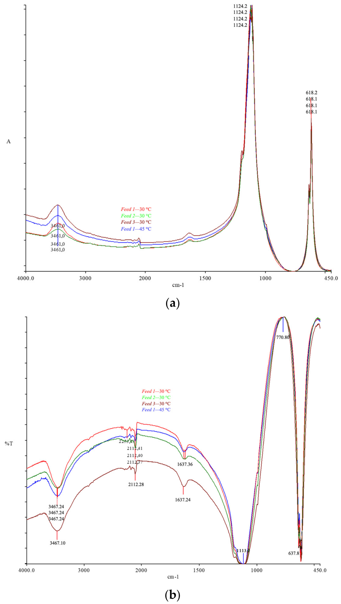 Applsci 16 07136 g012 Applsci 16 07136 g012