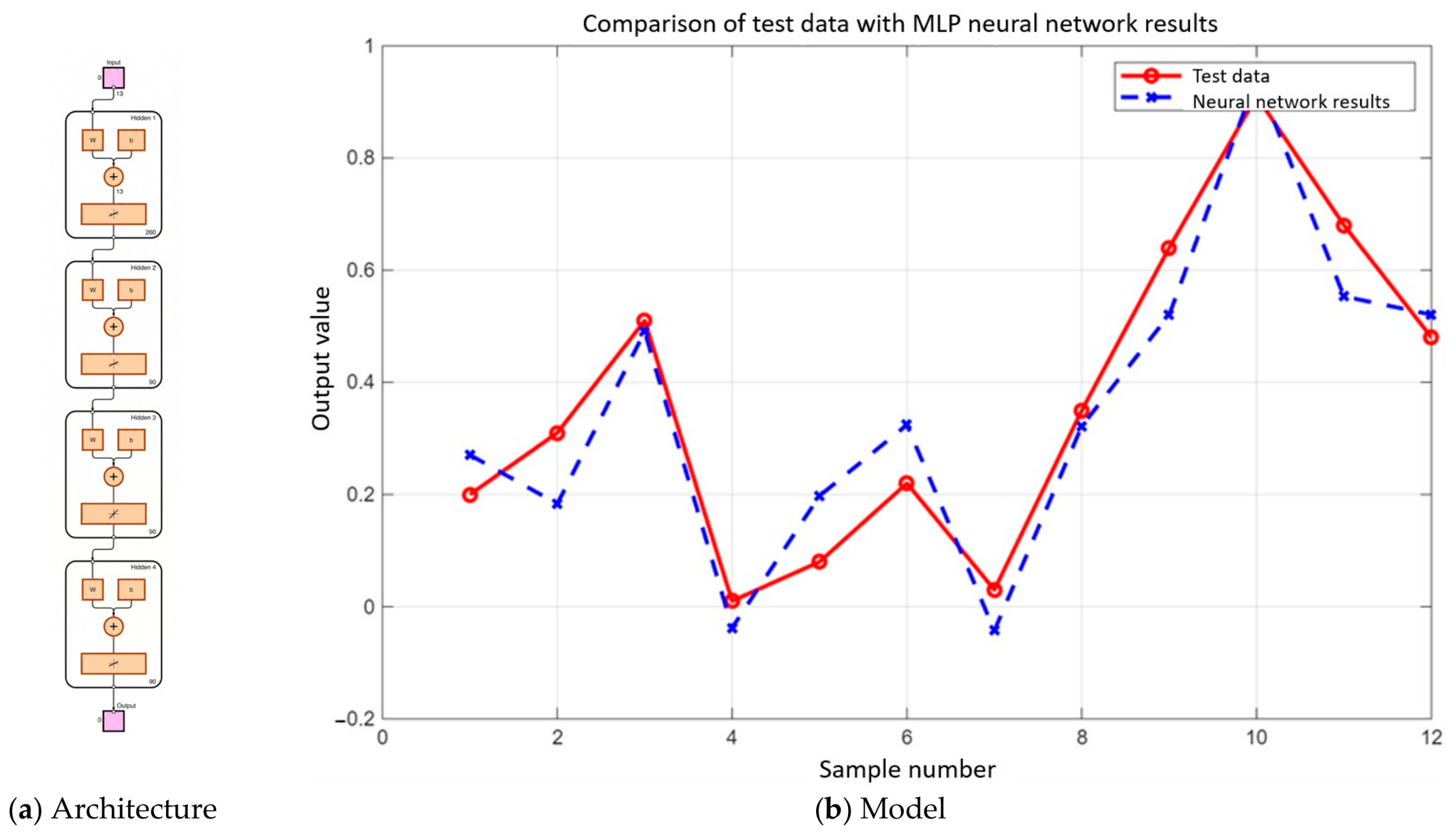 Applsci 16 07150 g002 Applsci 16 07150 g002