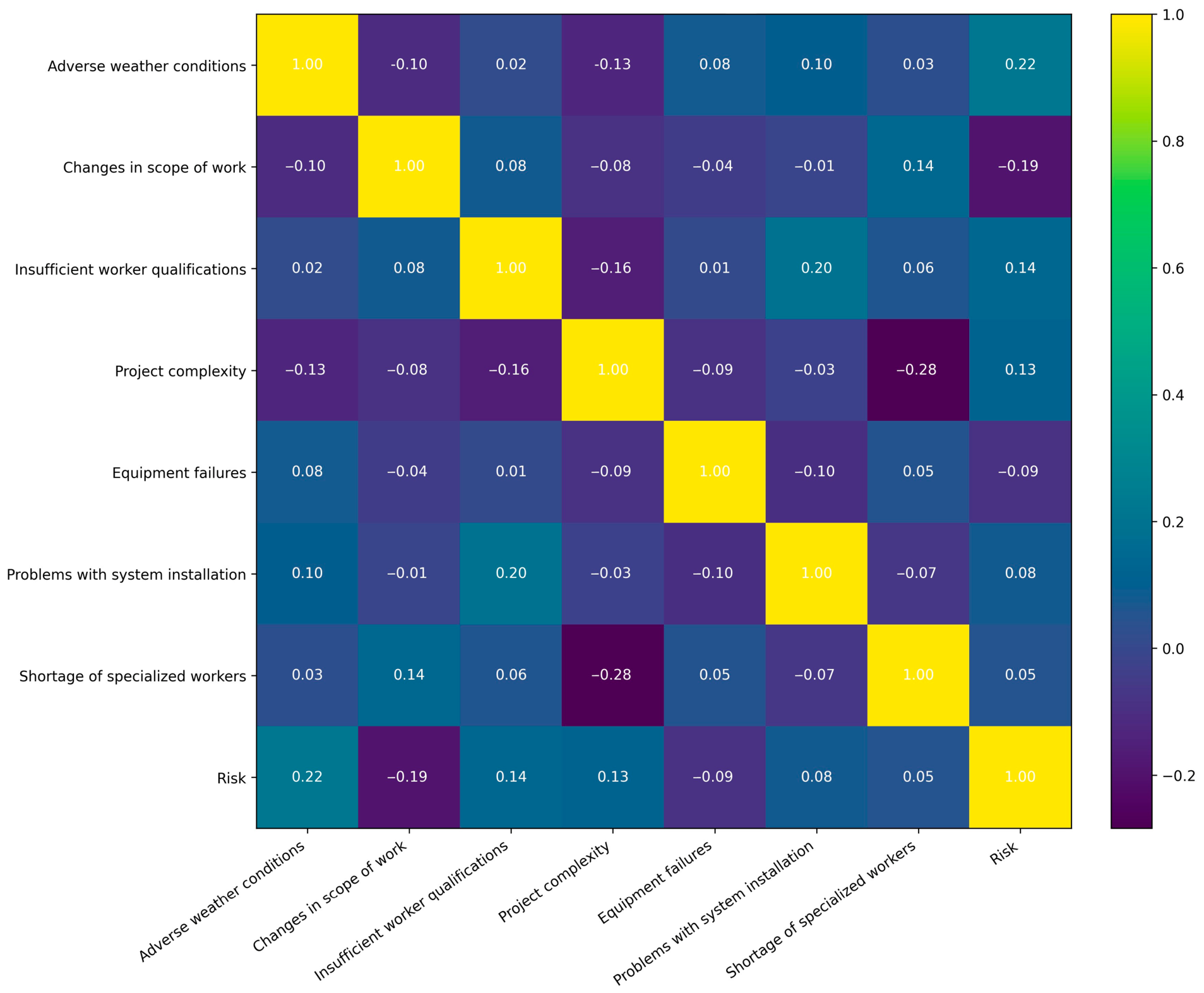 Applsci 16 07150 g004 Applsci 16 07150 g004