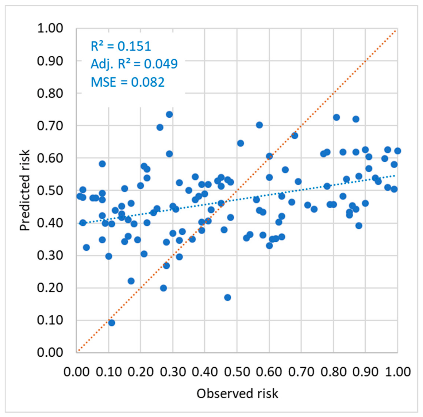 Applsci 16 07150 g005 Applsci 16 07150 g005