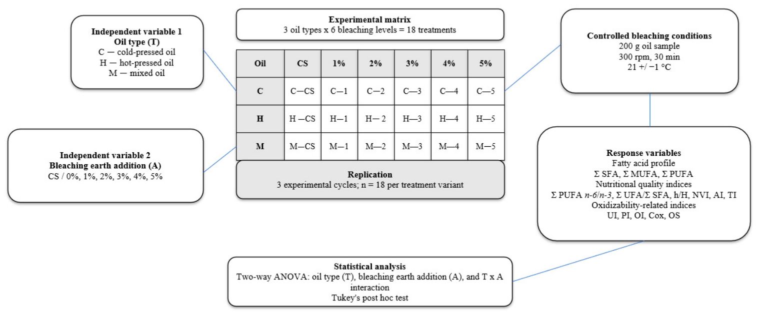 Applsci 16 07182 g002 Applsci 16 07182 g002