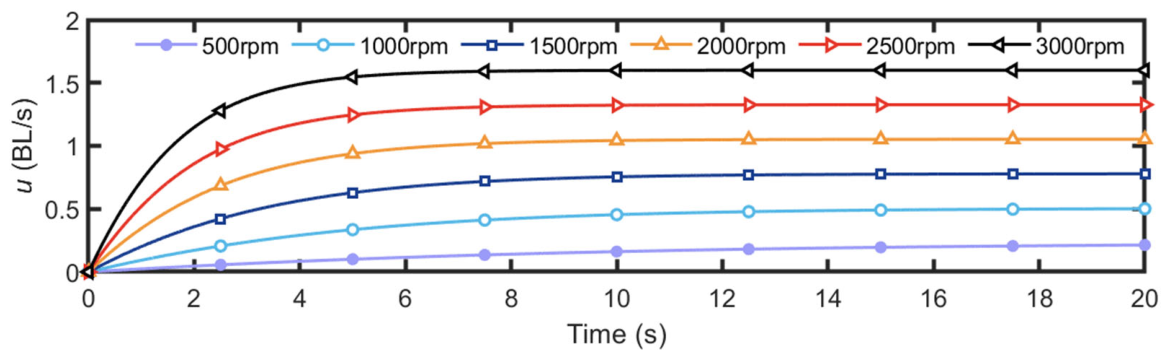 Applsci 16 07224 g007 Applsci 16 07224 g007