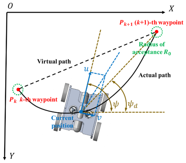 Applsci 16 07224 g009 Applsci 16 07224 g009