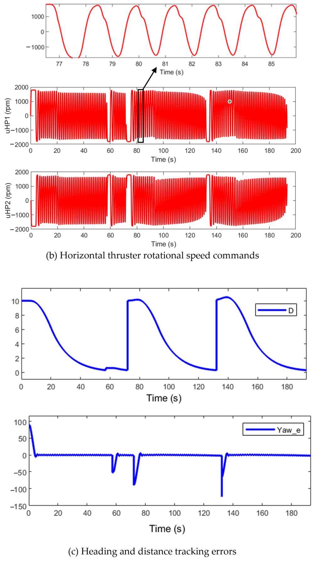 Applsci 16 07224 g012b Applsci 16 07224 g012b