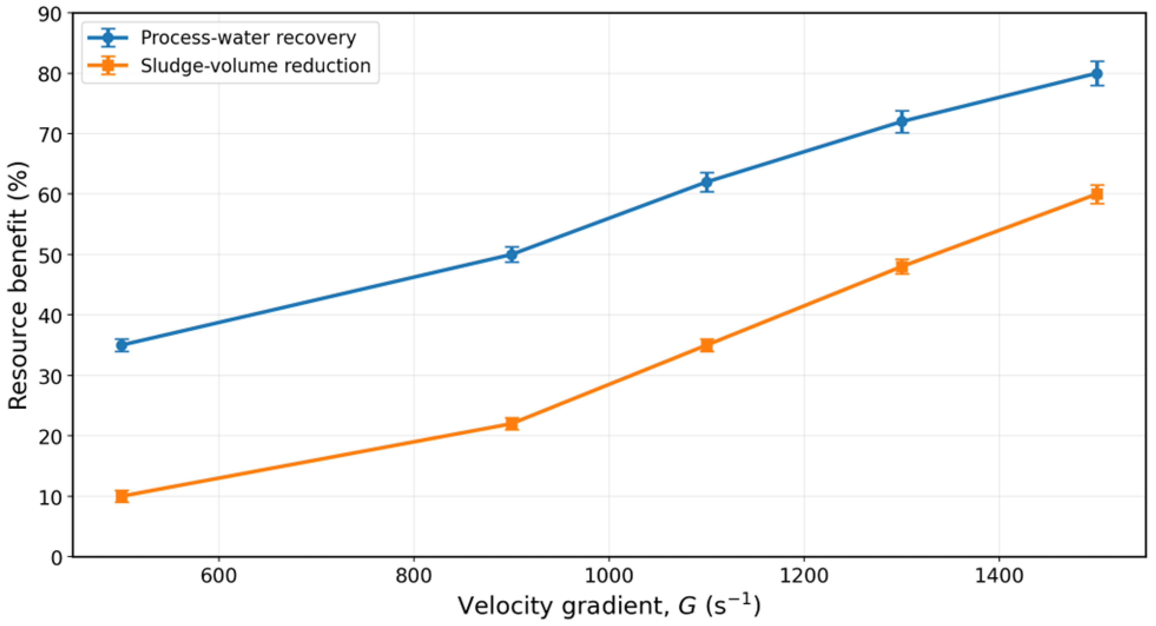 Applsci 16 07231 g006 Applsci 16 07231 g006